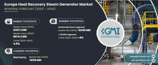 Europe Heat Recovery Steam Generator Market - IMG1