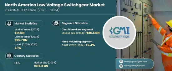 North America Low Voltage Switchgear Market - IMG1