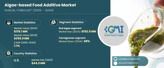 Algae-based Food Additive Market - IMG1