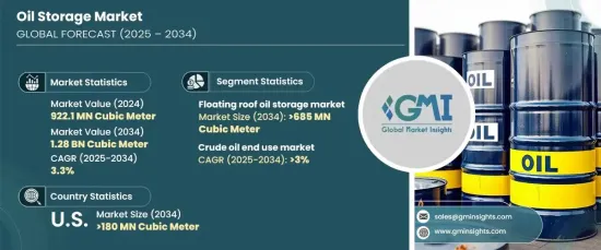 Oil Storage Market - IMG1