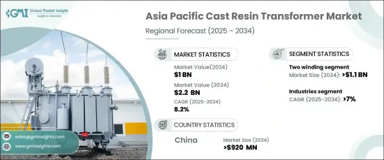Asia Pacific Cast Resin Transformer Market - IMG1