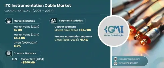 ITC Instrumentation Cable Market - IMG1