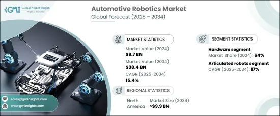 Automotive Robotics Market - IMG1