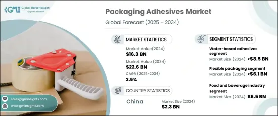 Packaging Adhesives Market - IMG1