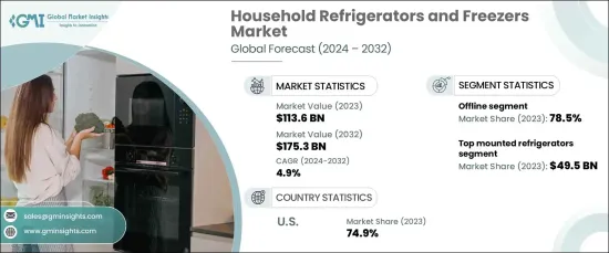 Household Refrigerators and Freezers Market - IMG1