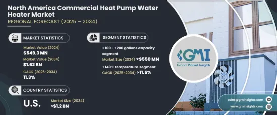 North America Commercial Heat Pump Water Heater Market - IMG1