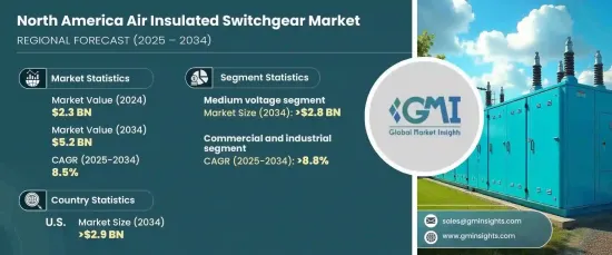 North America Air Insulated Switchgear Market - IMG1