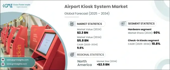 Airport Kiosk System Market - IMG1