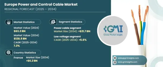 Europe Power and Control Cable Market - IMG1