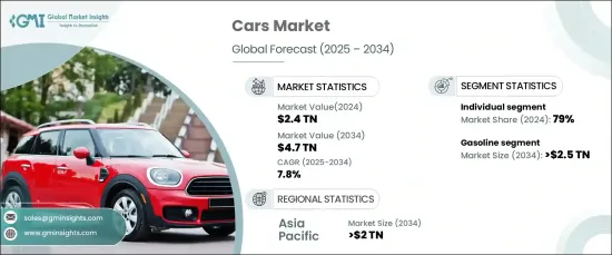 Cars Market - IMG1