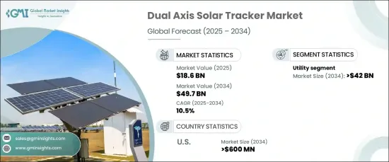 Dual Axis Solar Tracker Market - IMG1