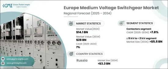 Europe Medium Voltage Switchgear Market - IMG1