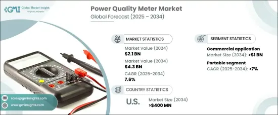 Power Quality Meter Market - IMG1