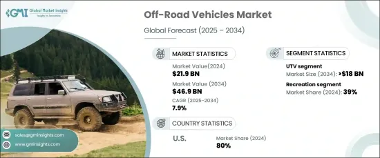 Off-Road Vehicles Market - IMG1