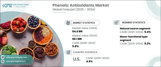 Phenolic Antioxidants Market - IMG1