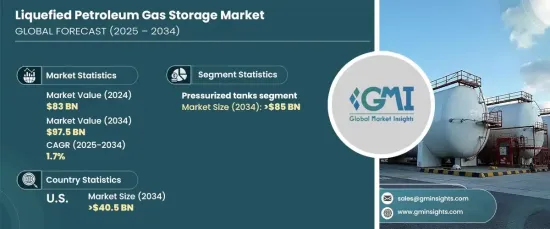 Liquefied Petroleum Gas Storage Market - IMG1