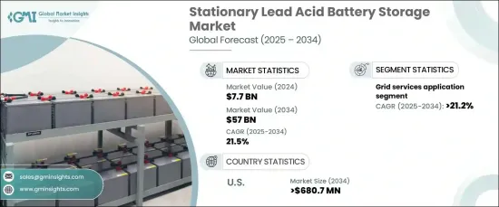 Stationary Lead Acid Battery Storage Market - IMG1