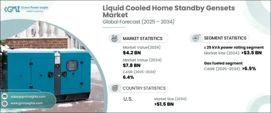 Liquid Cooled Home Standby Gensets Market - IMG1