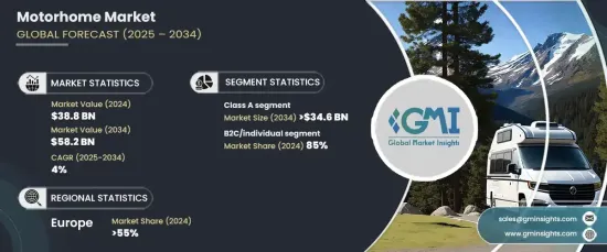 Motorhome Market - IMG1