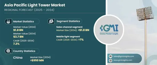 Asia Pacific Light Tower Market - IMG1