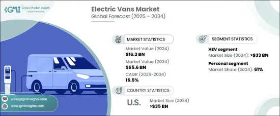 Electric Vans Market - IMG1