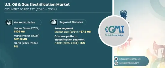 U.S. Oil and Gas Electrification Market - IMG1