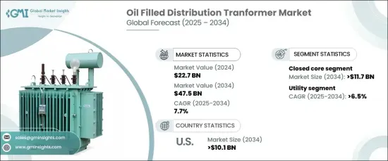 Oil Filled Distribution Transformer Market - IMG1