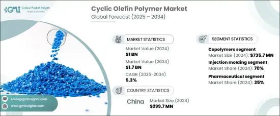 Cyclic Olefin Polymer Market - IMG1