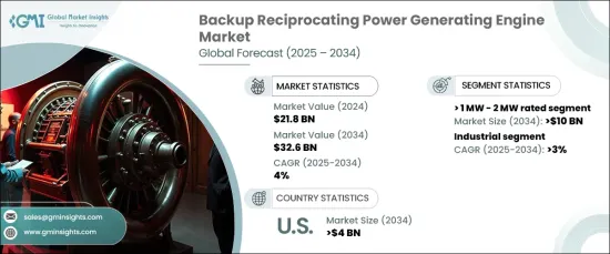 Backup Reciprocating Power Generating Engine Market - IMG1