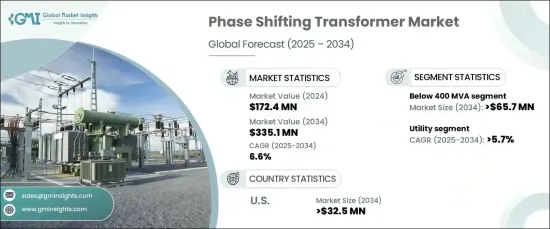 Phase Shifting Transformer Market - IMG1
