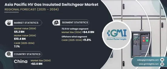 Asia Pacific HV Gas Insulated Switchgear Market - IMG1