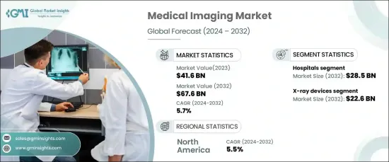 Medical Imaging Market - IMG1