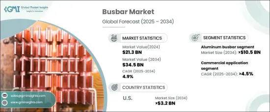 Busbar Market - IMG1