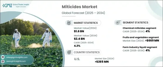 Miticides Market - IMG1