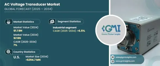 AC Voltage Transducer Market - IMG1