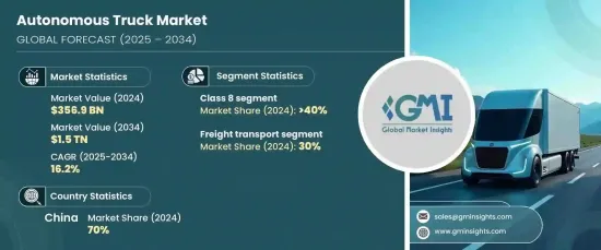 Autonomous Truck Market - IMG1