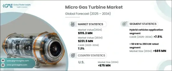 Micro Gas Turbine Market - IMG1