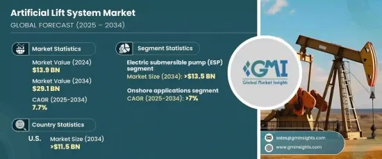 Artificial Lift System Market - IMG1