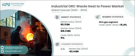 Industrial ORC Waste Heat to Power Market - IMG1