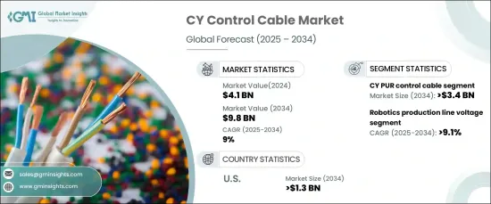 CY Control Cable Market - IMG1