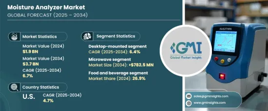 Moisture Analyzer Market - IMG1