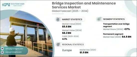 Bridge Inspection and Maintenance Services Market - IMG1