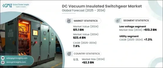 DC Vacuum Insulated Switchgear Market - IMG1