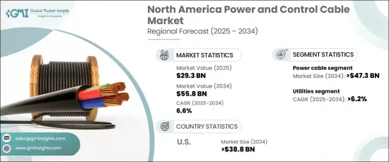 North America Power and Control Cable Market - IMG1