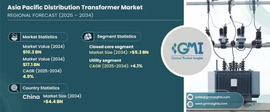 Asia Pacific Distribution Transformer Market - IMG1