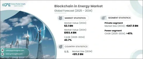 Blockchain in Energy Market - IMG1