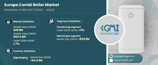 Europe Combi Boiler Market - IMG1