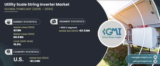 Utility Scale String Inverter Market - IMG1