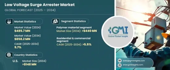 Low Voltage Surge Arrester Market - IMG1