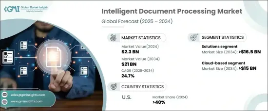 Intelligent Document Processing Market - IMG1